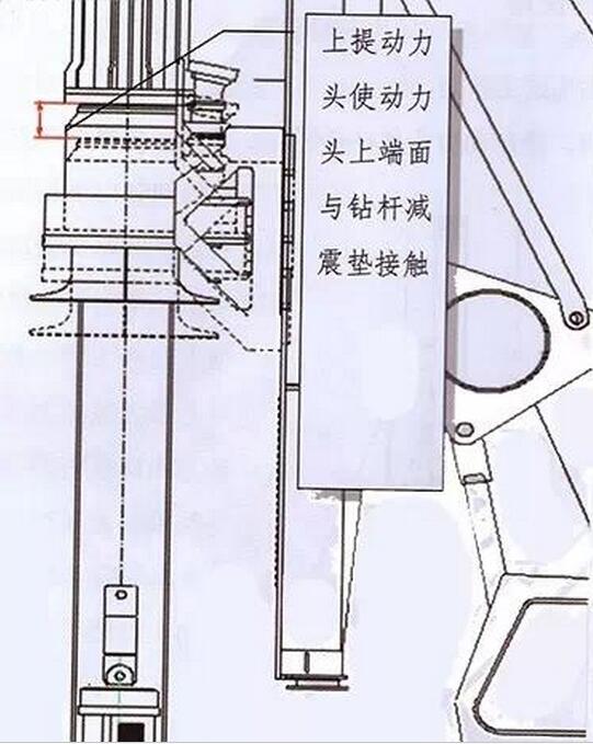 圖解旋挖鉆機鎖桿的使用原理.jpg