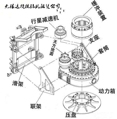 甘肅旋挖鉆機租賃動(dòng)力頭.jpg