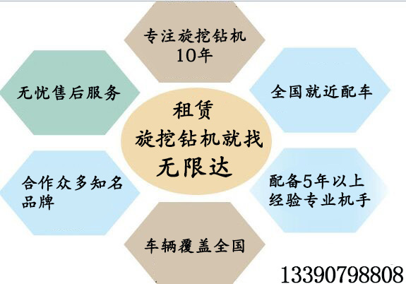 徐工三一旋挖鉆機優(yōu)勢