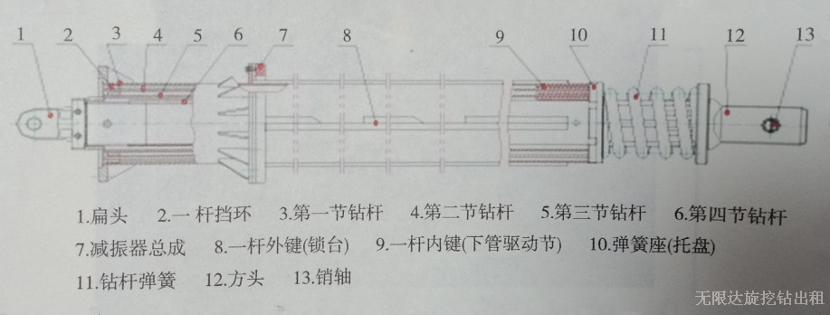 旋挖鉆機機鎖桿構造.jpg