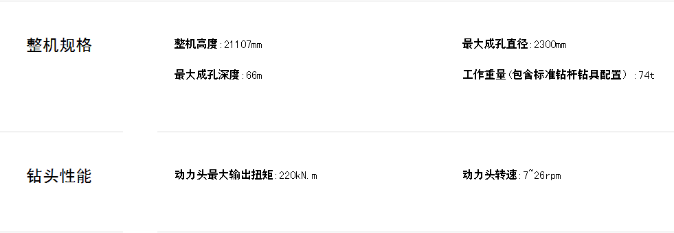 三一SR220旋挖鉆機技術(shù)參數.png